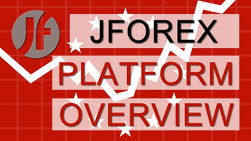 JForex | Forex Trading Platform | Overview