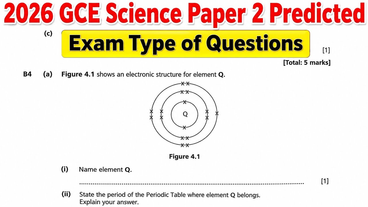 Understanding Atomic Structure and Periodic Table Fundamentals