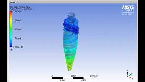 ANSYS Fluent Tutorial on Cyclone