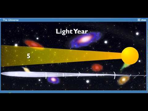 The Universe Study Jams