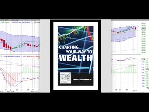 Charting Your Way To Wealth