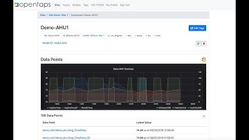 opentaps SEAS Automated Grafana Dashboard