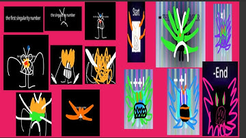 numberblocks evolution error part 1-2