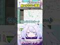 西区はちゃんと東区の真左にあってほしい。#geoguessr #shorts 【Vtuber/町山マチカ】