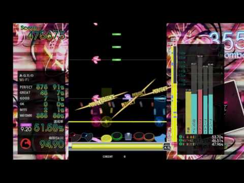 Gitadora 恐怖の右脳改革 Master drum