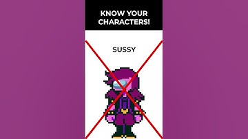 Thumbnail of Know your Deltarune characters!