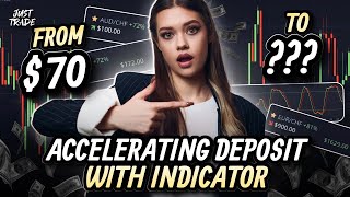 Binary Options - ACCELERATE your DEPOSIT with one INDICATOR in just 10 MINUTES!