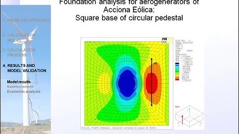 Foundation analysis for Wind Turbines by Acciona Eolica with CivilFEM for ANSYS