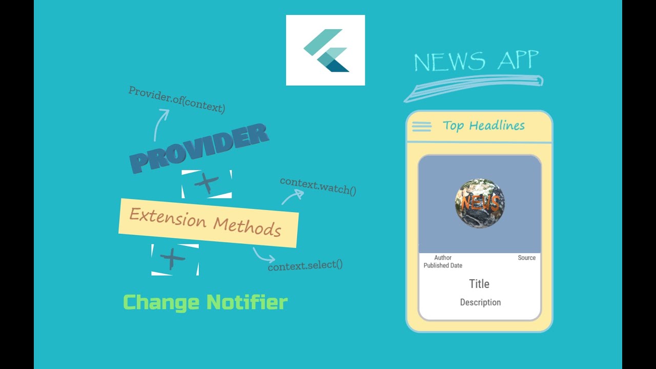 flutter provider clearing up flutter provider clearing up
