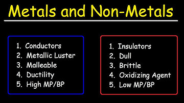 Metals and Nonmetals | Chemistry