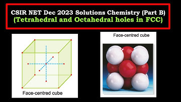Calculating Octahedral and Tetrahedral Voids in FCC: Step-by-Step Guide