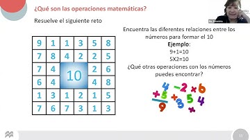 Estrategias para el aprendizaje de operaciones matemáticas básicas