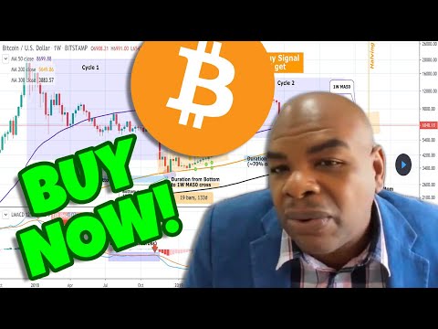 bitcoin to me