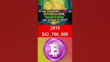 If You Bought $1,000 in BITCOIN in 2010, How Much Money You