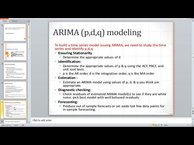 PRESENTATION ON ARIMA model class=