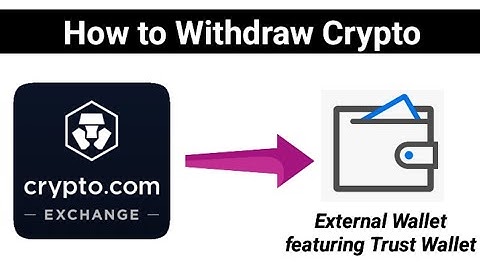 How to Withdraw Crypto from Crypto.com Exchange to an External Wallet
