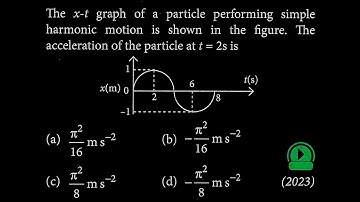 The x-t graph of a particle performing simple harmonic motion is shown in the figure.  SW DTS 02 Q4