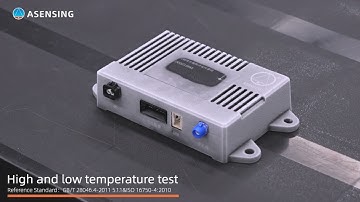 Inside the Lab | Testing, Analysis & Support for Scalable Production