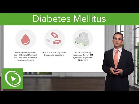 Diabetes Mellitus and Type 2 Diabetes: Diagnosis & Management – Family Medicine | Lecturio