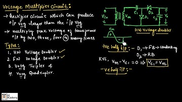 Voltage multiplier circuit / voltage doubler in basic electrons and communication engineering