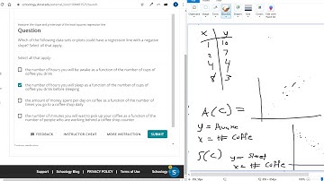 Interpret the slope and y intercept of the least squares regression line 2