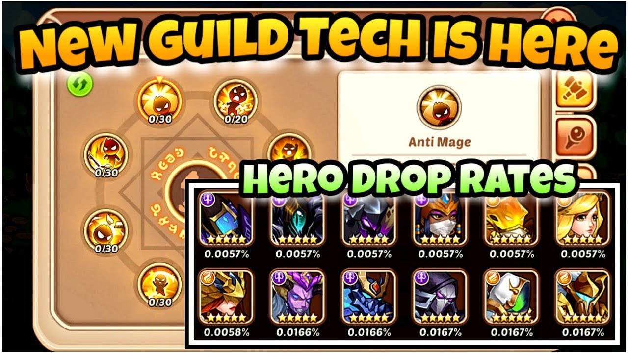 Heroes (O+) - New Guild Tech, Drop Revealed and More YouTube