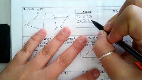 Unit 6: Similar Polygons