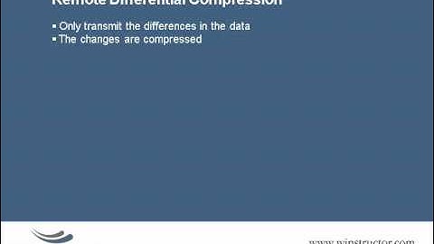 Remote Differential Compression