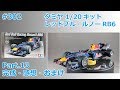 【カーモデル】TAMIYA REDBULL RENAULT RB6 Part.13 完成・感想・おまけ【制作日記#302】