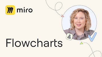 Build a Flowchart in Miro