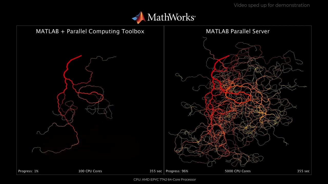 Join MathWorks at SuperComputing | SC25 » The MATLAB Blog - MATLAB 