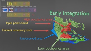 UDOLO 5-minutes Introduction Video (ICCV 2021)