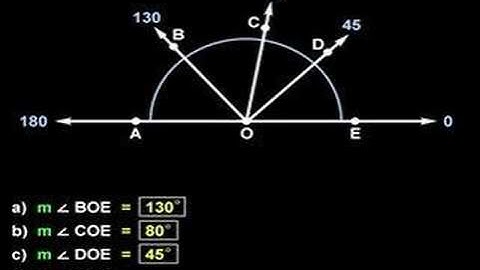 Geometry Help from MathHelp.com - Measuring Angles
