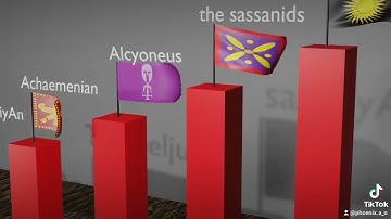 You have recently made too many attempts. Please try again later. 🤴🏻🤓🤔😱