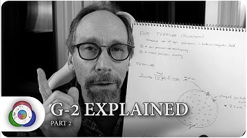 Measuring g-2 of the muon and new physics explained, Part 2