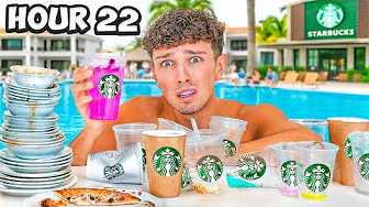 Can You MAKE MONEY from an All Inclusive Holiday? thumbnail