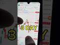 challenge ka 3th day📊📈! #optiontrading #trading #stocktrading ##sharemarket #video #shorts #ytshorts