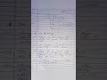 Biology || class 10 || chapter 1 || Notes life processes || topic Excretion || part 4 || End