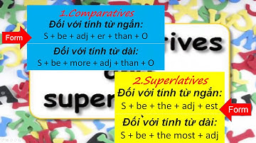 AV Lop 10TD Review Unit 6 7 8 tiet 1