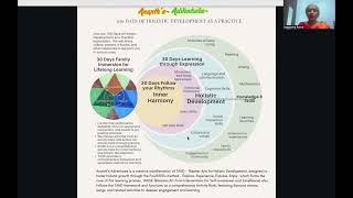 100 Days Of Holistic Development As A Practice
