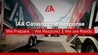 IAA Operational Excellence CAT Readiness Response and Analysis