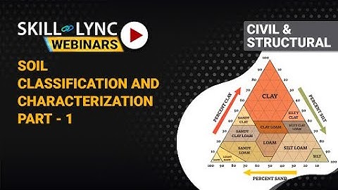 Soil Classification and Characterization (Part - 1) | Skill-Lync | Workshop