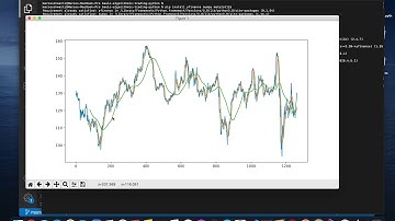 Build a Basic Algorithmic Trading Strategy with Python