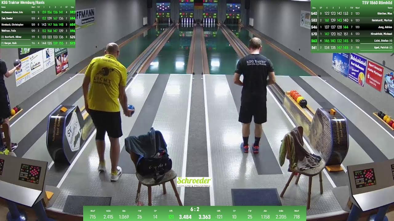 Thüringenliga 120 Männer: KSG Traktor Wernburg/Ranis - TSV 1860 Römhild
