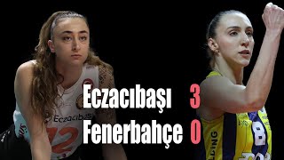 Eczacıbaşı 3 - 0 Fenerbahçe (Final 4. Maç)