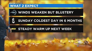 Chicago Weather: Big Chill On Sunday And Maybe Even Snow