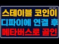 알고리즘 스테이블 코인, 아직도 투자 중이신가요