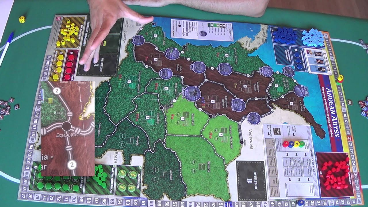 7.2.- Andean Abyss: Explicación de reglas 1