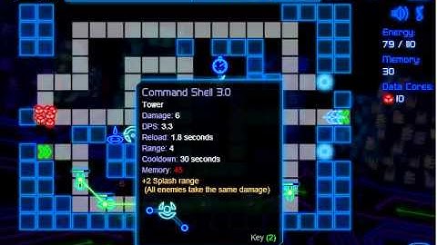 Ghost Hacker 2 Level 8 Walkthrough