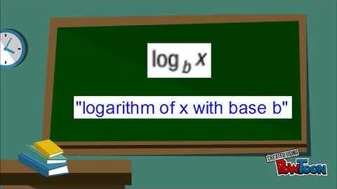 Introduction to Logarithms
